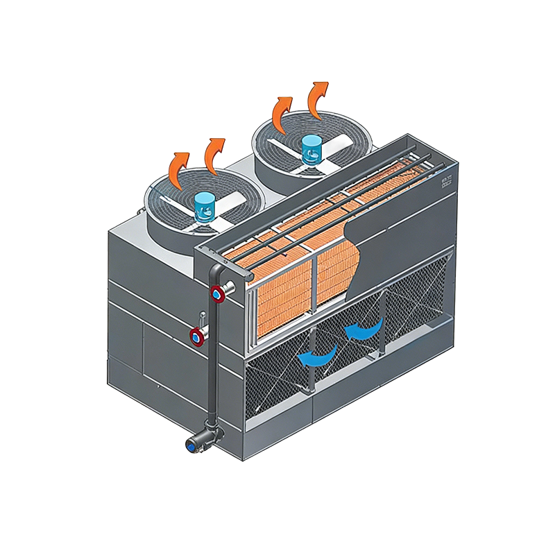 Bassi costi operativi Notevole risparmio energetico Chiller con raffreddamento evaporativo a vite raffreddato ad acqua